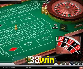 38win Licença Curaçao Gaming